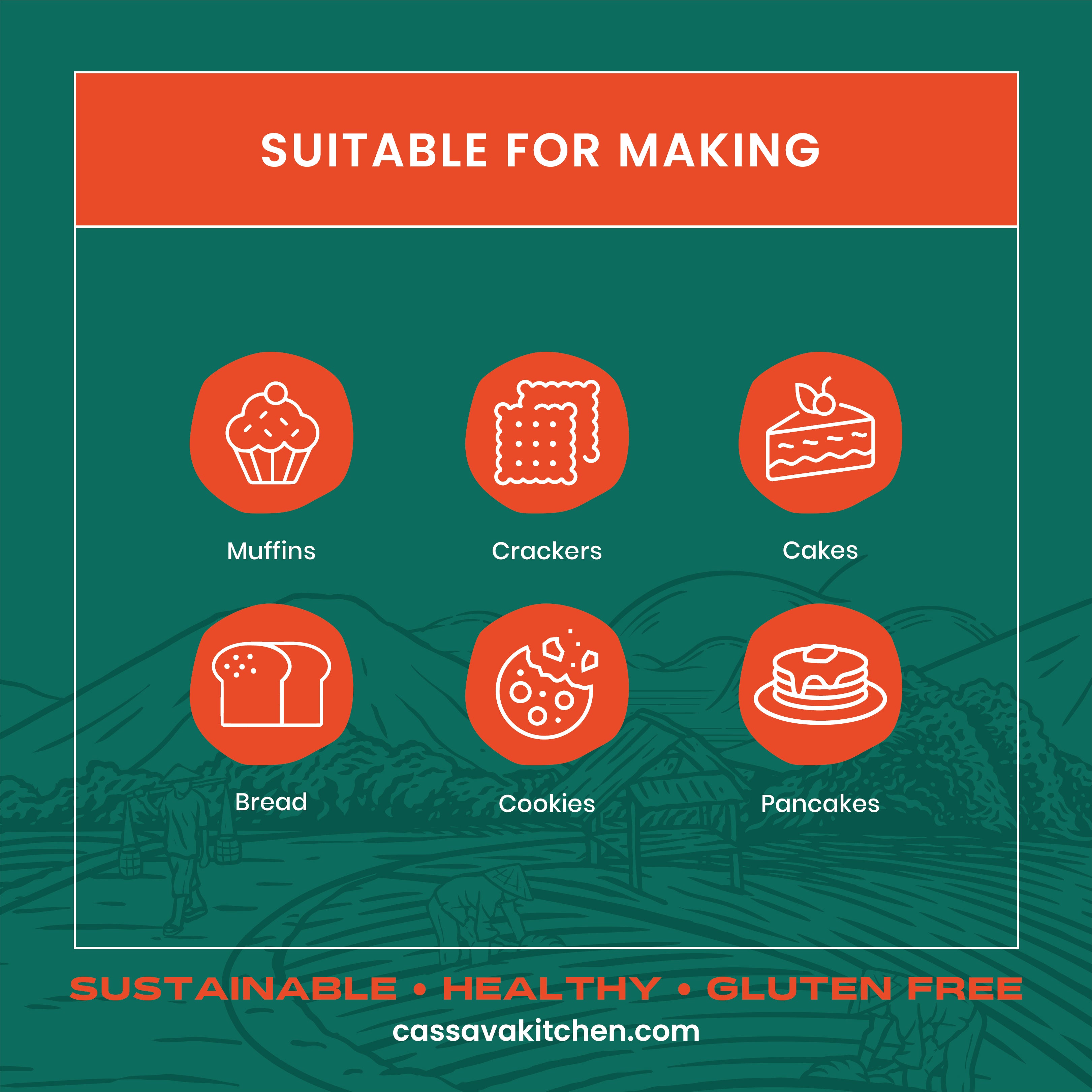 ALL PURPOSE CASSAVA FLOUR